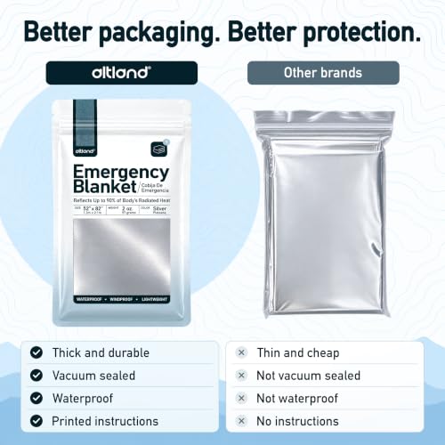 Image of Altland 10 Pack of Emergency Blankets for Winter Survival and Preparedness