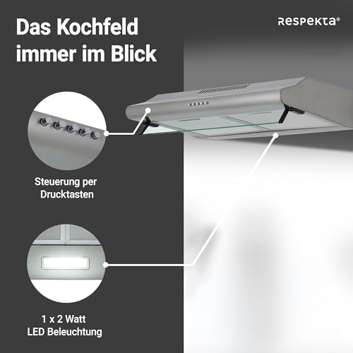 Unterbau-Dunstabzugshaube von respekta effiziente Lösung für Küchen