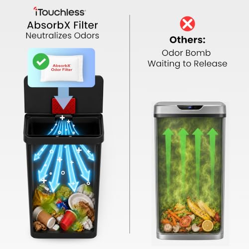 Image of iTouchless 13.2 Gallon Sensor Trash Can with AbsorbX Odor Filter, Durable Dent-Proof Construction, Slim and Space-Saving Automatic Bin for Kitchen, Home, Office, Business, Garage, Black Plastic