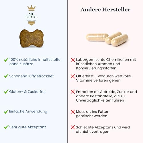 MC-Royal® Hundeleckerli für Hunde mit Probiotika, 250g [100% natürliche Inhaltsstoffe] für Darmsanierung, Verdauung, Entwurmung, Darmflora aufbauen, Kautabletten