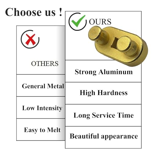 Image of 77455 Cable Bender Tool, Connects to 1 /2'' Ratchet, Wire Bender Tool-Maximum Bending Up to 500 MCM, Gold