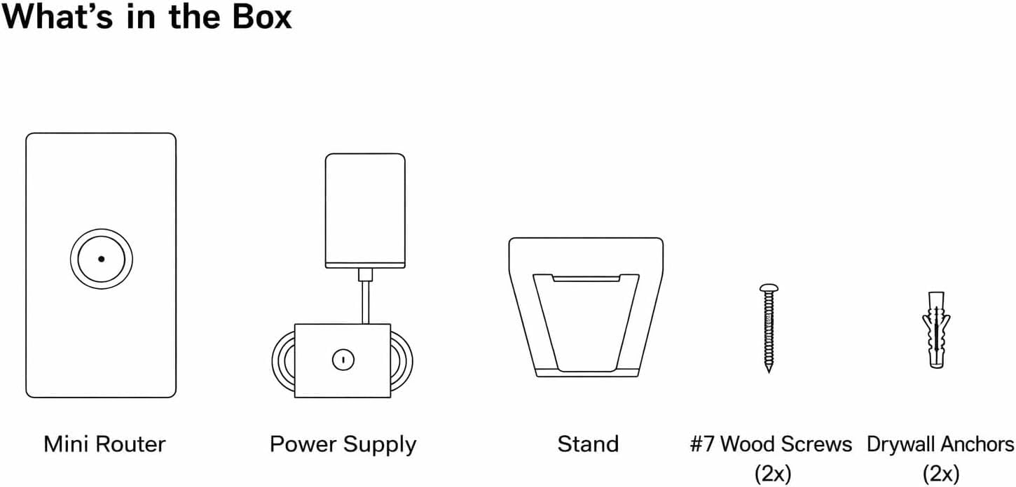 Mini Router, WiFi Router Compatible with Gen 3, mini kit, V4 Compact, White, for Home, Office, RV, or Travel