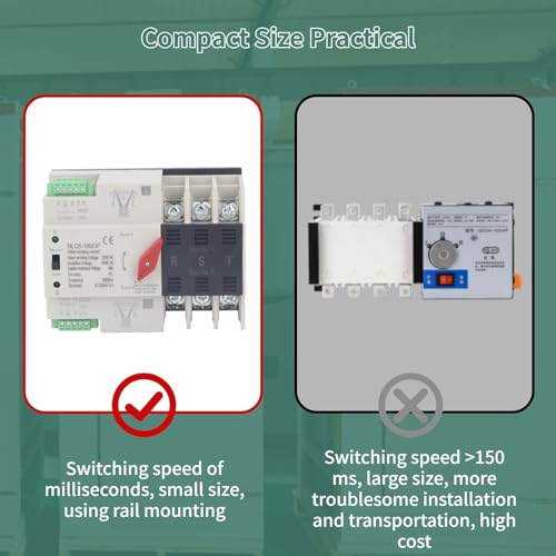 Commutateur de transfert automatique contre les coupures d'électricité 3P - 3