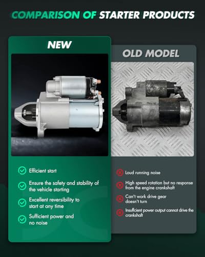 Image of SCITOO Starter Motor fit for Saturn for Astra L4 1.8L 2008-2009 Replacement Starter 6946