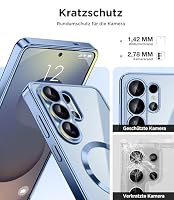 Magnetische Hülle mit Displayschutzfolie für Samsung Galaxy S26 Ultra – Ansicht 4