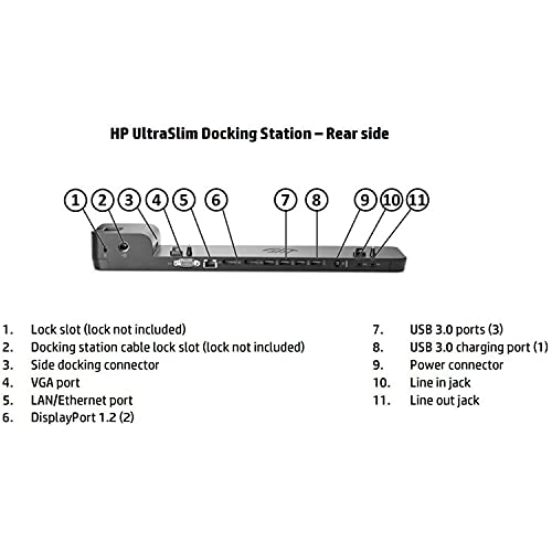 Image of HP UltraSlim Docking Station for EliteBook 820 and ProBook 650 Notebooks