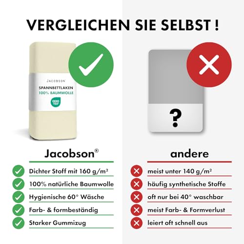 Jacobson Jersey Spannbettlaken Spannbetttuch Baumwolle Bettlaken (120x200-130x200 cm, Natur) – Ansicht 5