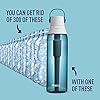 Brita-Plastic-Water-Filter-Bottle-26-Ounce-1-Sea-Glass Brita Insulated Filtered Water Bottle with Straw, Reusable, Christmas Gift and Stocking Stuffer For Men and Women, BPA Free Plastic, Sea Glass, 26 Ounce