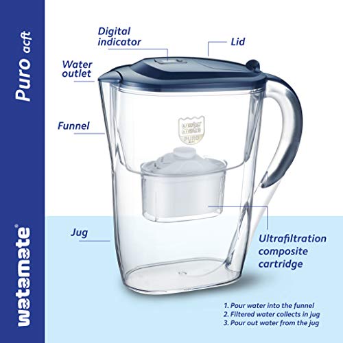 Image of Puro ACFT, 2.6 LTR Activated Carbon Water Filter jug /Pitcher (White)