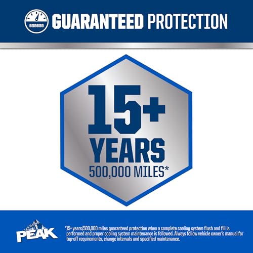 PEAK Titanium Antifreeze/Coolant for All Vehicles, Yellow, 1 Gal, Concentrate - Image 4