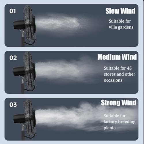 High-Velocity Outdoor Misting Fan - 30" Oscillating Spray Fan with 42L Water Tank, 3 Speed Settings, 90° Oscillation for Patio & Porch Cooling - Commercial Industrial Floor Fan