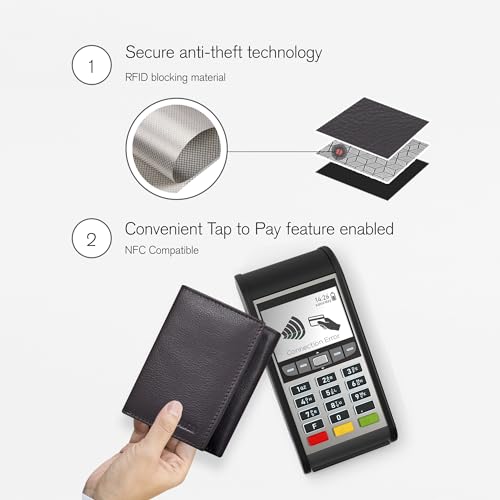 ESTALON Leather Tri Fold Wallet for Men | Slim RFID Protection Minimalist Wallet For Men | 1 Front ID Window, 6 Card Slots & 2 Slip Pockets | Premium, Fashionable Accessory Gifts for Men, Him | Brown - Thumbnail 4