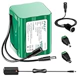 Palogreen
