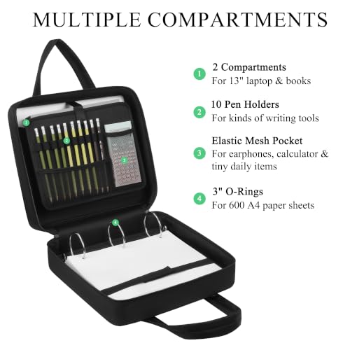 Upgraded Zipper Binder | 3-Inch & 2-Inch O-Rings, 600 Sheet Capacity Trapper Keeper with 13 Inch Laptop Sleeve & Water Bottle Holder, Binder Bag with Multi-Pockets & Shoulder Strap (Black) — view 4