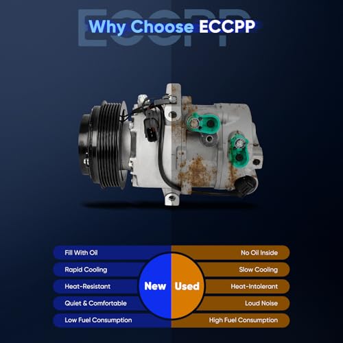 Image of ECCPP AC Compressor with Clutch 2014-2015 Fit for Hyundai Tucson 2.0L Fast Cooling AC Compressor