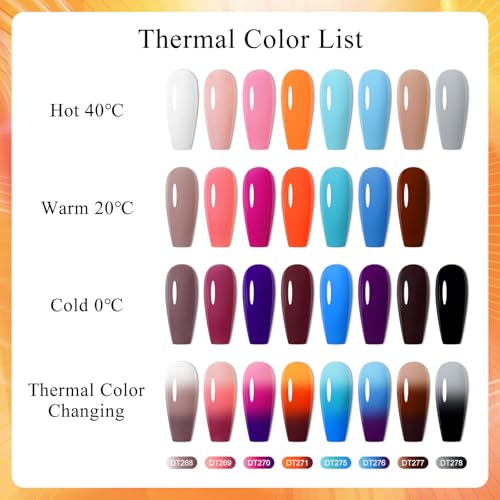 Set de 8 esmaltes de uñas gel cambio de color MEET ACROSS miniatura 3