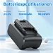 KEATFE 25,2V Akku für Philips AquaTrio 9000 Series Nass-Trockensauger, 3900mAh Lithium-Ionen Ersatzakku für Philips AquaTrio 9000 Staubsauger