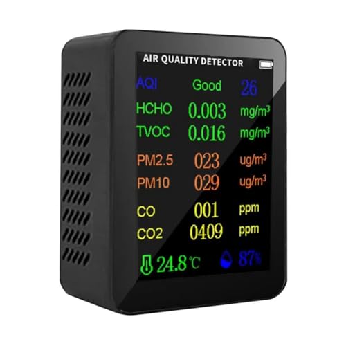 Moniteur de qualité de l'air intérieur pour stopper la pollution invisible chez soi
