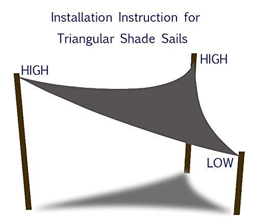 Shade&Beyond Right Triangle 16' X 16' X 16 'Sun Shade Sail Canopy Rust Red,Uv Block For Outdoor Patio Garden #TOP6