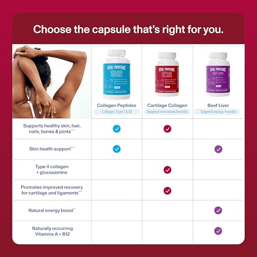 Vital Proteins Cartilage Collagen