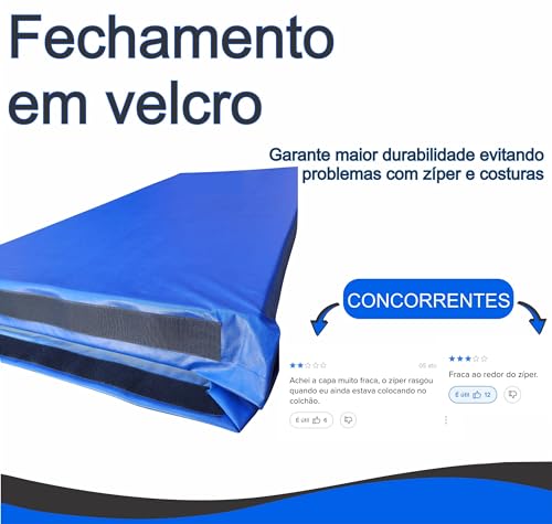 Capa colchão hospitalar impermeável solteiro reforçado colchonete lençol protetor pvc tecido cama (1