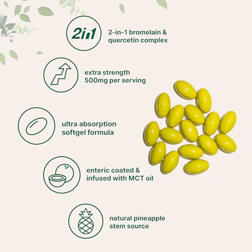 Micro Ingredients Bromelain Softgels