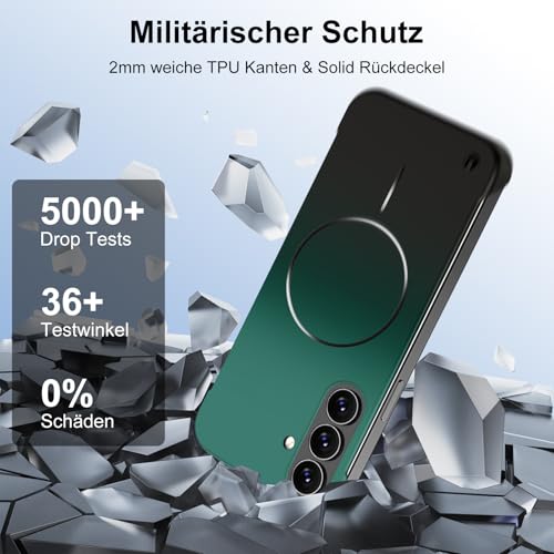 Coque Samsung S25 Plus dégradé vert compatible avec MagSafe sans bord - 4