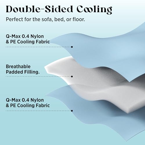 LE SURE ApexCloud™ Premium Cooling Blankets for Large Dogs Q-MAX>0.4,40x50 by LE SURE - Used condition - Image 4