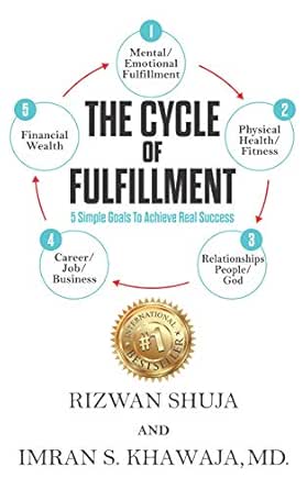 The Cycle Of Fulfillment: 5 Simple Goals To Achieve Real Success