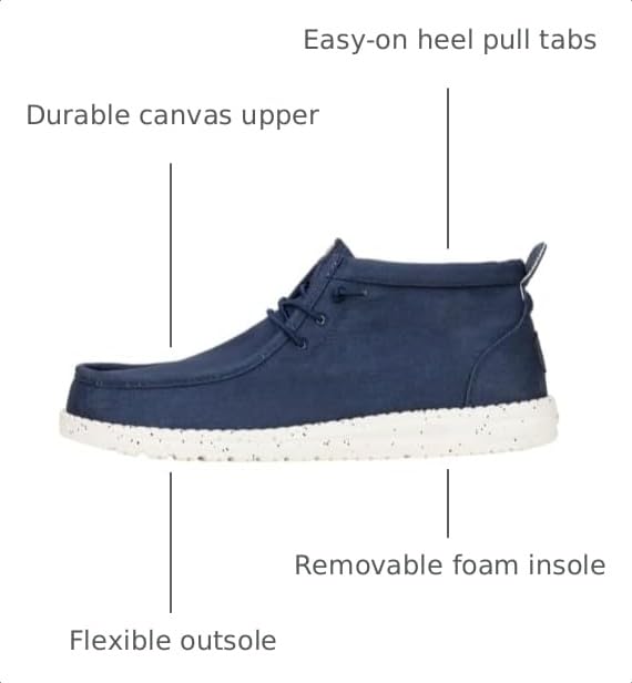 Image of HEYDUDE Wally Mid GripR Workwear