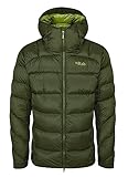 Top 28 Best Down Jacket For Women In 2021 42 Rab Men's Neutrino Pro Hoody - Lightweight Warm Down Coat for Climbing & Mountaineering