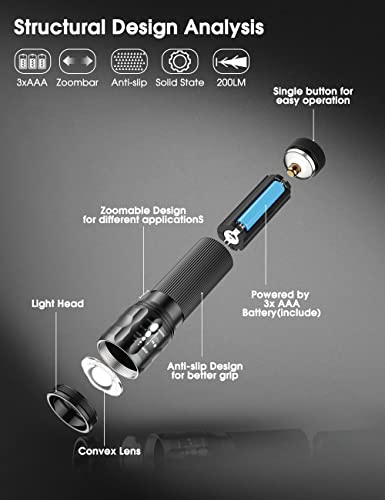 Fulighture LED Torch, Mini Small Torches, Zoomable Portable Flashlight for Gift, Home Indoor Lighting, Emergency, Batteries Included, 2-Pack - Image 2