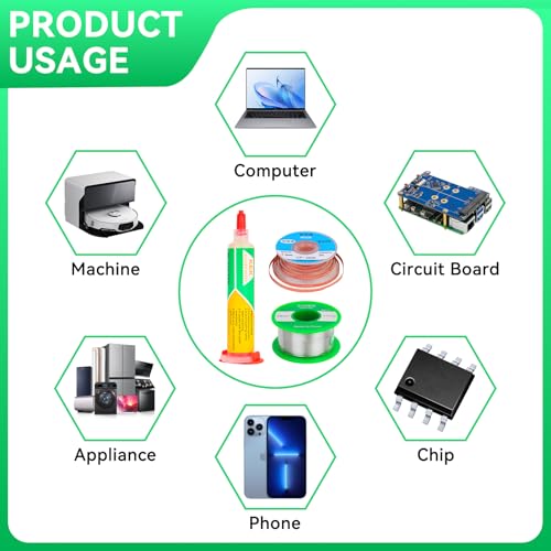 No Clean Soldering Flux Paste & Solder Wick, Solder Flux for Electronics Soldering 10cc*2, 10Ft Desoldering Wick Braid Remover Solder, Lead Free Solder Wire for Soldering and DIY 0.8mm (50g) - Thumbnail 4