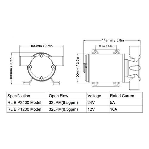 Flexible Impeller Pump, Water Pump Female Thread G1/2 Self Priming Impeller Utility General Purpose Pump For Industrial Field (Rl-Bip2400) #TOP6