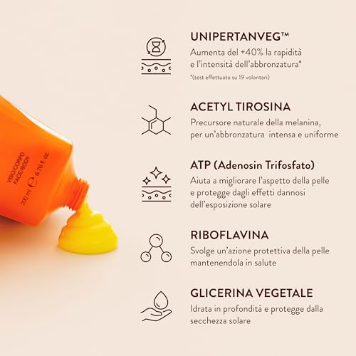 Rougj ActivaBronz +40% 200ml