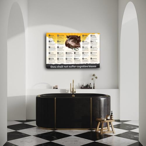 Image of Cognitive Biases Poster Thou Shalt Not Suffer Cognitive Biases Chart Canvas Painting for Living Room Bedroom Decor 36x24inch(90x60cm) Frame-style