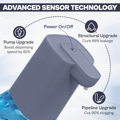 Image of Automatic Foaming Soap Dispenser with 200ml Foaming Handwash Refill Included, 350ml Touchless Soap Dispenser, Smart Infrared Sensor,IPX4 Waterproof for Kitchen & Bathroom (Grey)