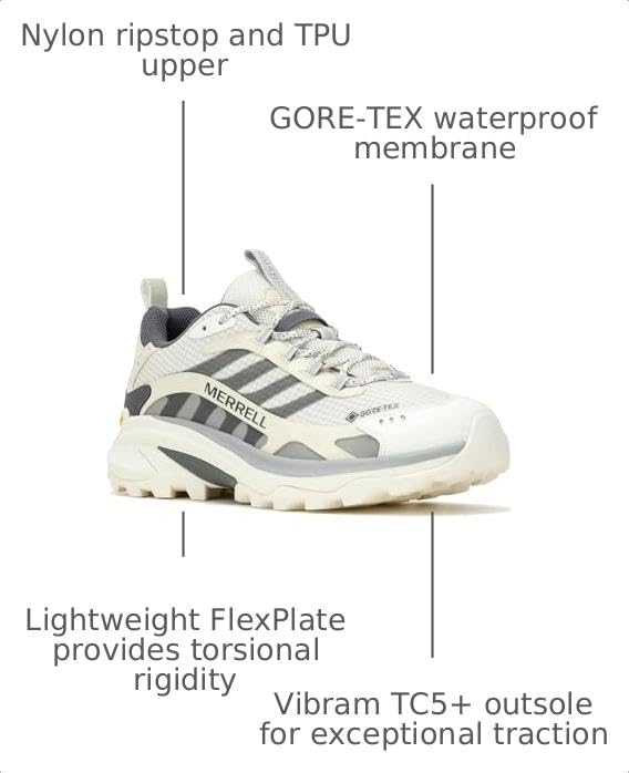 Image of Merrell Mens Moab Speed 2 GTX