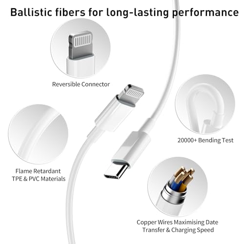 image for Ocupwei for iPhone 14 13 12 11 Charger Fast Charging [MFi Certified], 