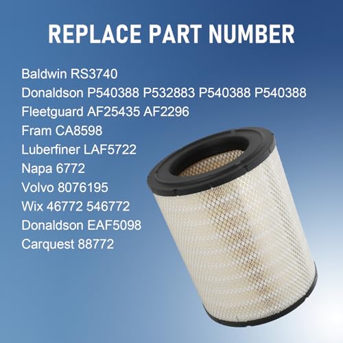 RADHLBNIU 8076195 Engine Air Filter Compatible with Volvo VNL 630 670 780 760 860 VN 670 780 VNM D12, Replace LAF5722 RS3740 AF25435 P540388 by RADHLBNIU - Image 3