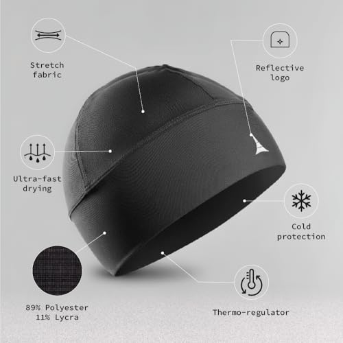 Image of Helmet Liner Sweat Wicking Skull Cap Beanie. Ultimate Performance Moisture Wicking. Fits Under Helmets