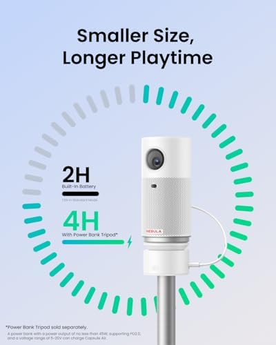 Nebula by Anker, Capsule Air, Dünyanın En Küçük Google TV Projeksiyon Cihazı, Sadece 650g, 2 Saat Oynatma, Otomatik Odak - Beyaz - Görsel 3