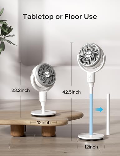 Image of PELONIS Pedestal Fan, Air Circulator, Ultra OmniFlow (135+90Auto Oscillation), Quiet Floor Fan with 3 Speeds, Remote, 7H Timer, Memory Function, Adjustable Height, Standing Fan for Bedroom