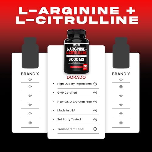 Dorado Nutrition DN-LCIT+LARG-240CT L Arginine L Citrulline Supplement 3000Mg (240 Capsules) Nitric Oxide Pills thumb #3