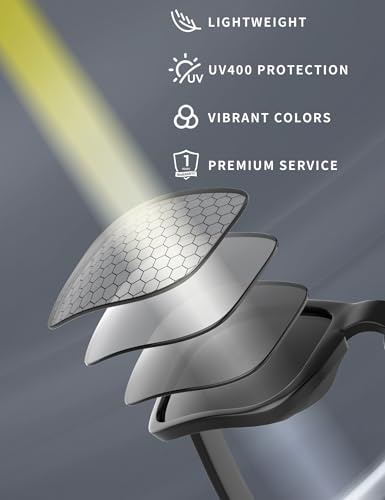Image of Ploarized Replacement Lenses for Oakley Drop Point OO9367 Sunglasses