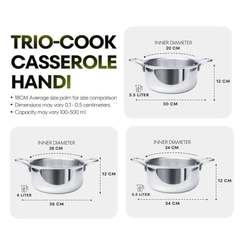 Image of Trio-Cook Triply Stainless Steel Saucepot Combo | 20cm (3.5L), 24cm (5.5L) and 28cm (8L) Pots with Steel Lids | Induction and Gas Compatible | Rust-Resistant Cookware Set