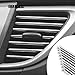 Luminuti 1 Pack 20 Pcs Car Air Conditioner Air Outlet Decorative Strips, Universal for Car Vent Accessories,Suitable for Most Cars, Trucks, Suvs (Silvery)