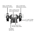 JET 8-Inch Bench Grinder, 3450 RPM, 1/2 HP, 120V 1Ph (Model JBG-8)