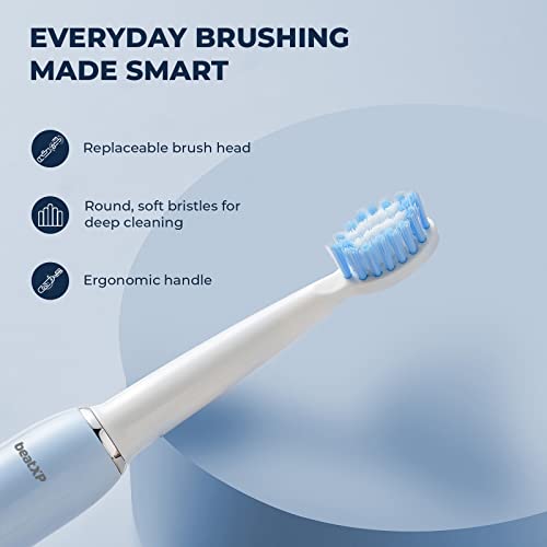 beatXP Buzz Electric Toothbrush for Adults with 2 Brush Heads & 3 Cleaning Modes|Rechargeable Electric Toothbrush with 2 Minute Timer &... - Image 5