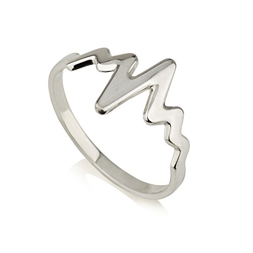 Personalized Necklaces Heartbeat Ring Lifeline Pulse Ring EKG Ring - 925 Sterling Silver (7.5)